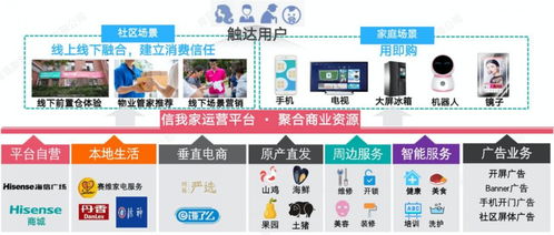 綠色智慧社區(qū)白名單產(chǎn)品巡展 技術(shù)及解決方案詳解（二）