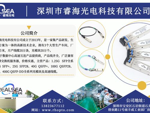 睿海400G光模塊 智算互聯(lián)的性能標桿，技術(shù)開發(fā)賦能全場景需求一站滿足