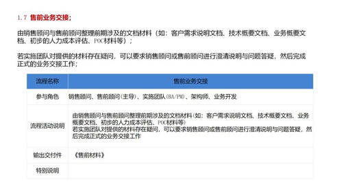 軟件公司項(xiàng)目產(chǎn)品開發(fā)全流程及交付物詳解