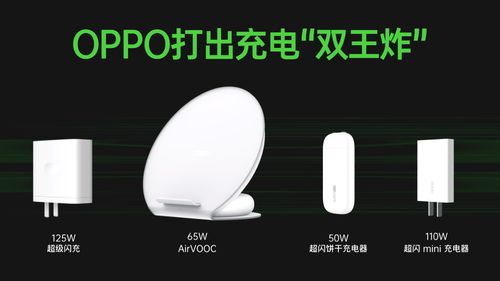萬物皆可閃充 OPPO閃充技術(shù)全面兼容蘋果設(shè)備，果粉看完心動了